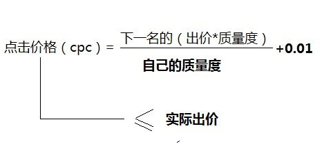 百度竞价点击价格计算公式
